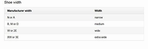 adidas Originals Men's Superstar Foundation Casual Sneaker, White/Core Black/White, 10 M US Adidas Fashionable Shoes