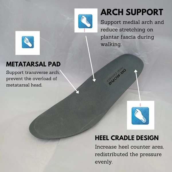 Casual Shoe Trends 2023 DR.KONG WOMEN COMFORT CASUAL SHOES DK-W5001468-WHT(RP : $179)