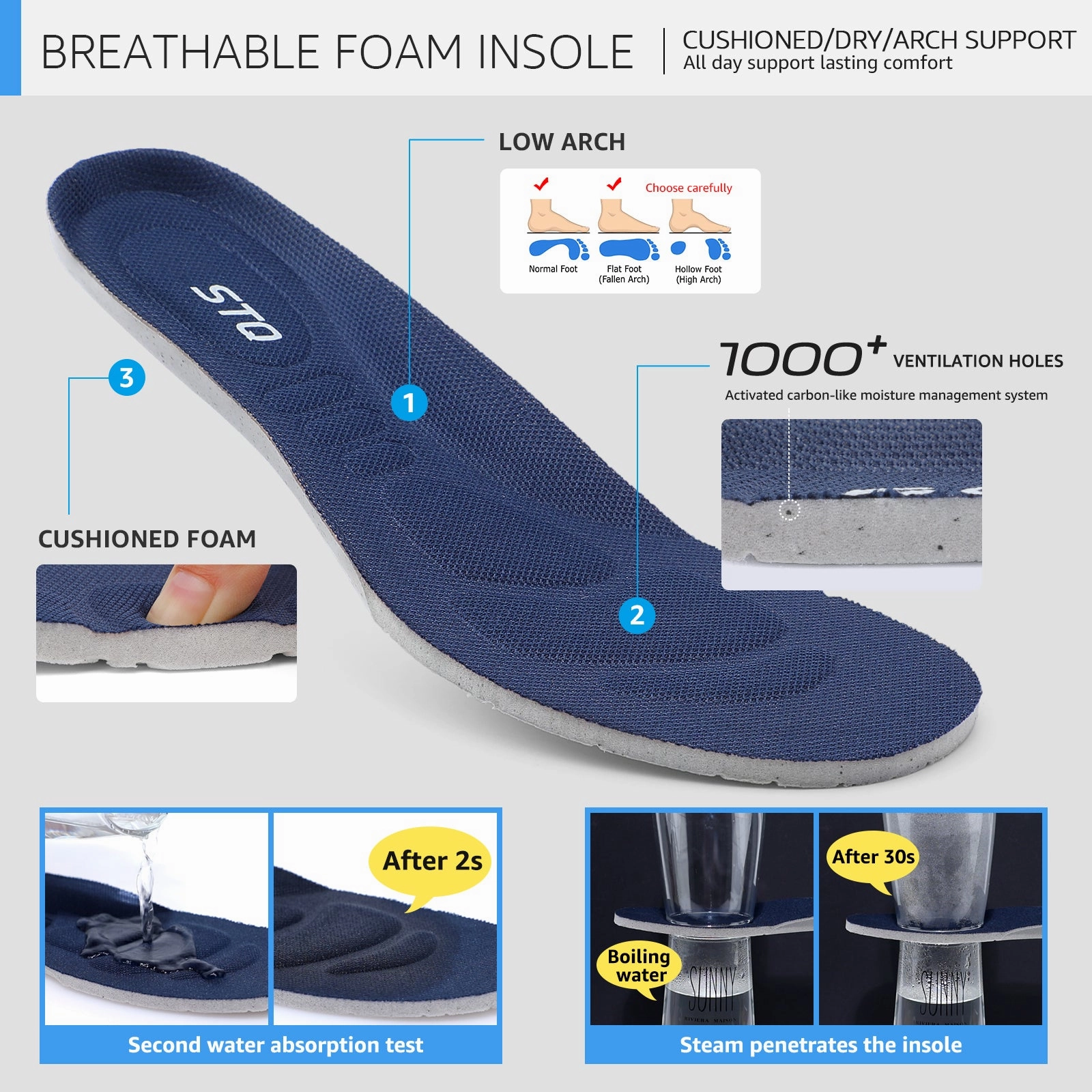 Triple Sneakers STQ Slip on Walking Shoes Womens Comfortable Tennis Breathable Athletic Gym Workout Slip on Sneakers for Plantar Fasciitis