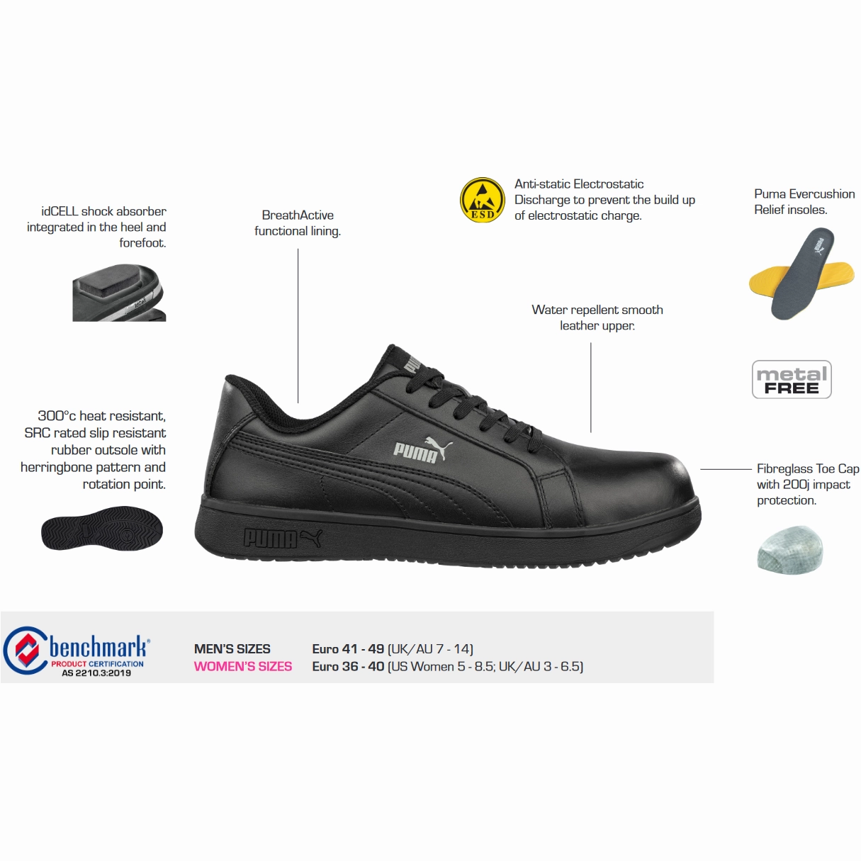 Puma Heritage Range Iconic Fibreglass Toe Lace Up Safety Shoe (640007) (Pre Order) Olympic Asics Shoes