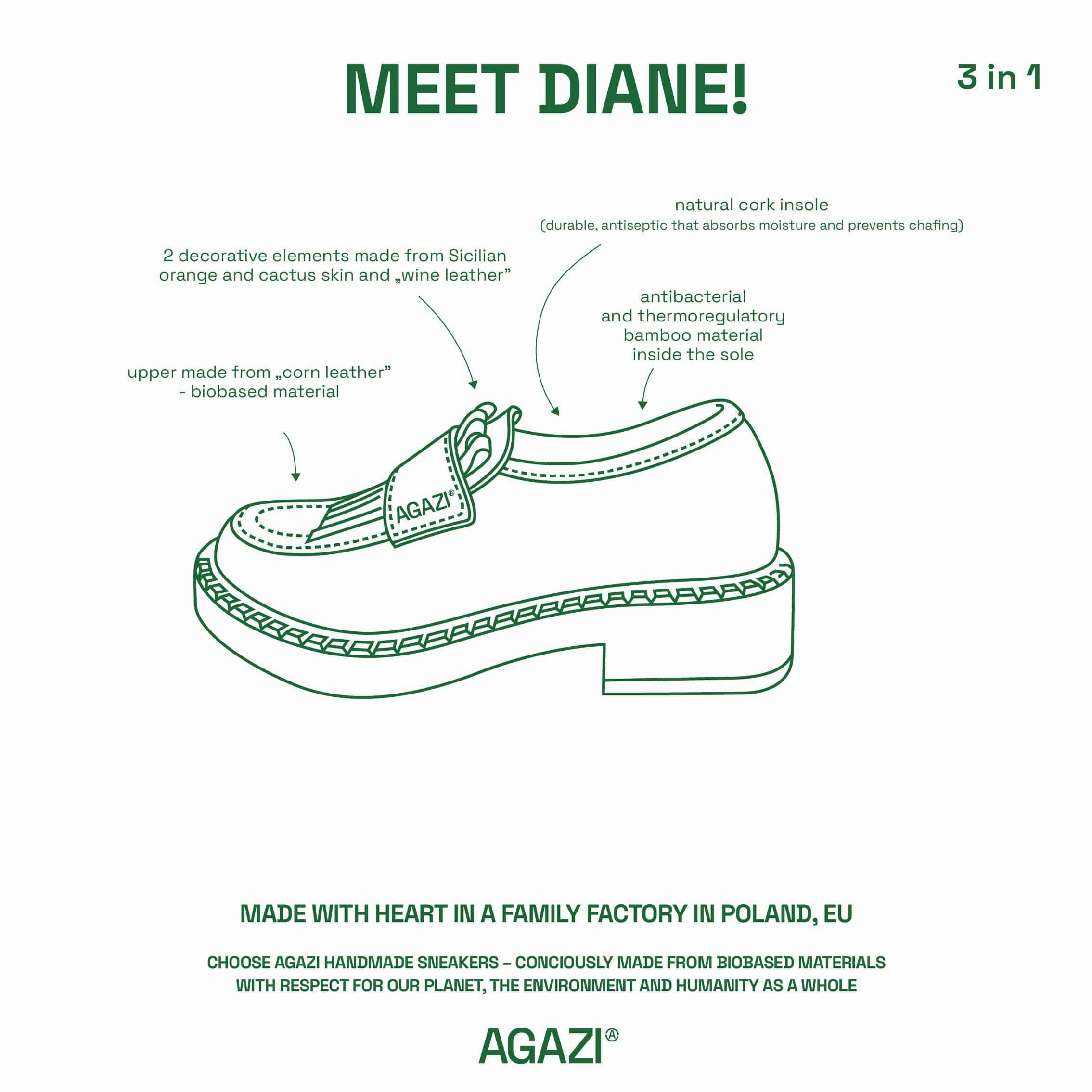 Boots And Loafers Diane Women's 3 in 1 Corn Leather Vegan Loafers | Navy Blue